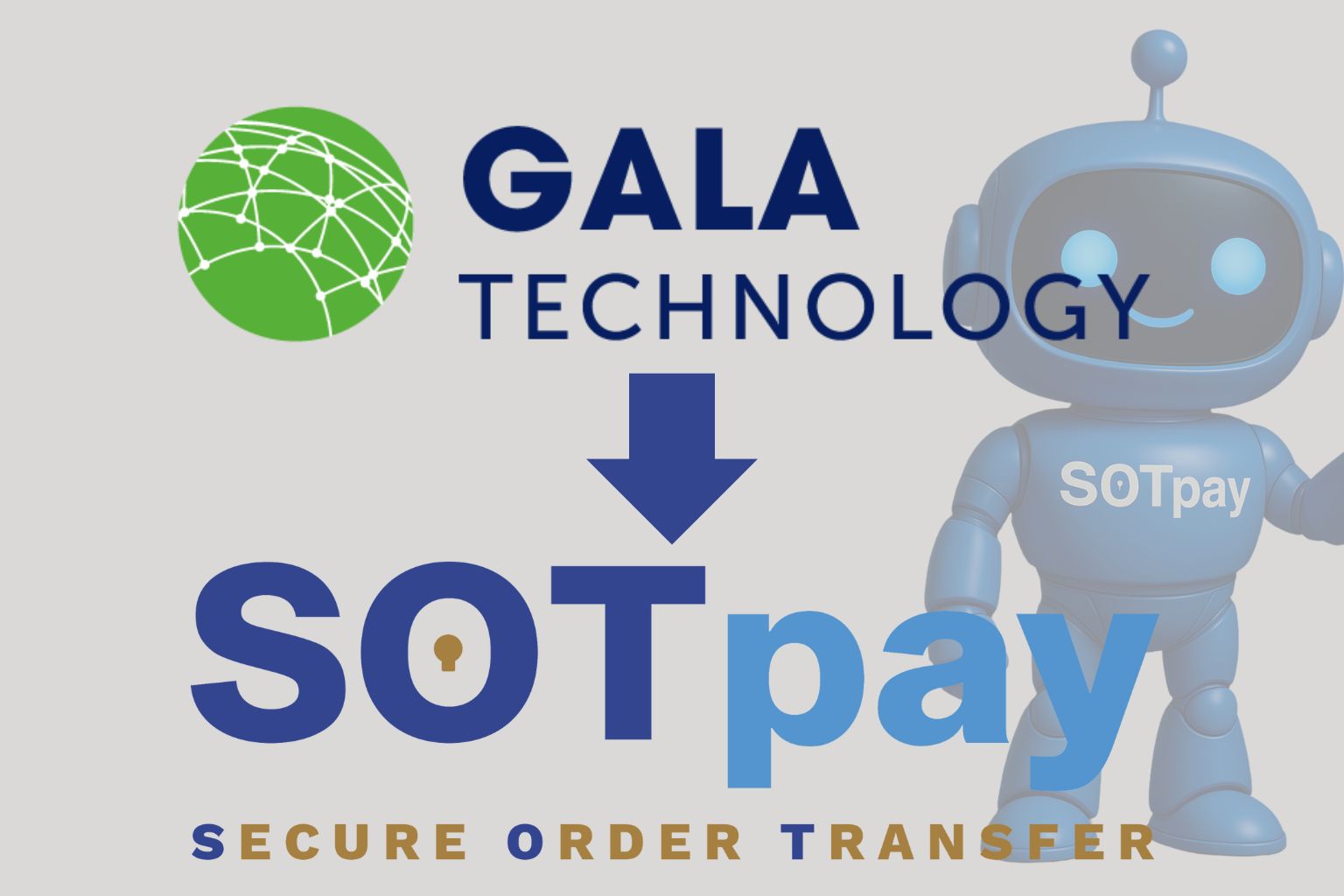 Gala Technology rebrands as SOTpay